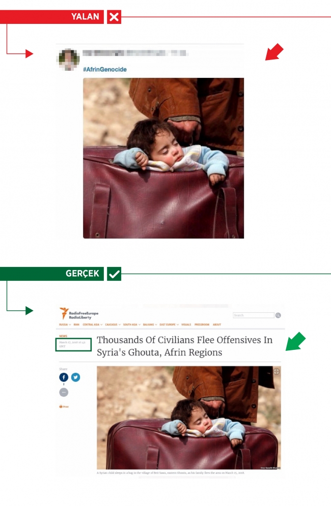 YPG/PKK yandaşları Çeçenistan savaşından Afrin yalanı üretti